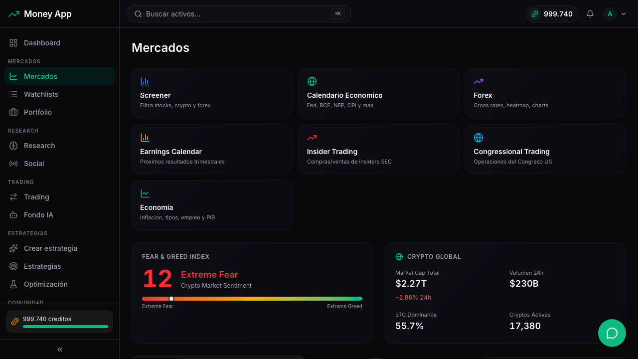 Panel de mercados de Money App con heatmap y métricas globales